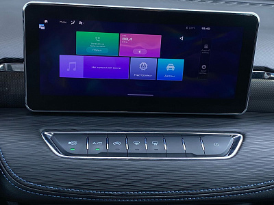 Haval Jolion, I 2023